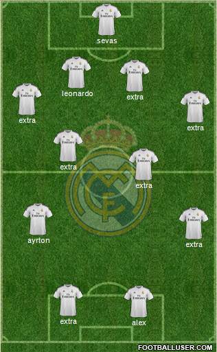 Real Madrid C.F. Formation 2015