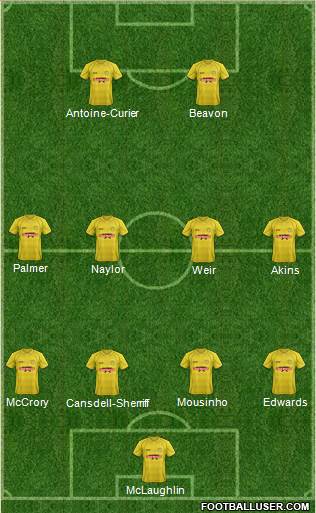 Burton Albion Formation 2015