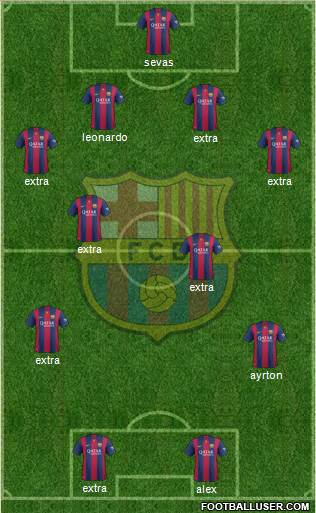 F.C. Barcelona Formation 2015