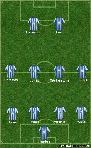 Hartlepool United 4-4-2 football formation