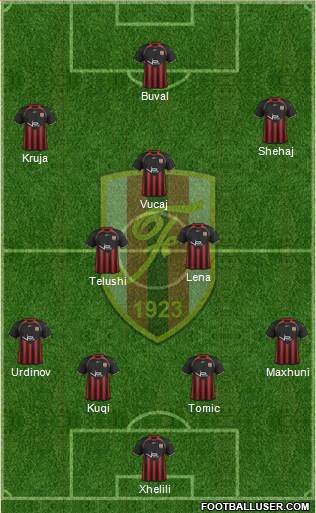 KS Flamurtari Vlorë Formation 2015