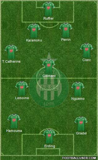 A.S. Saint-Etienne Formation 2015
