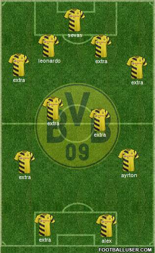 Borussia Dortmund Formation 2015