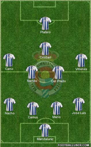 Gimnástica Torrelavega Formation 2015
