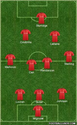Liverpool Formation 2015