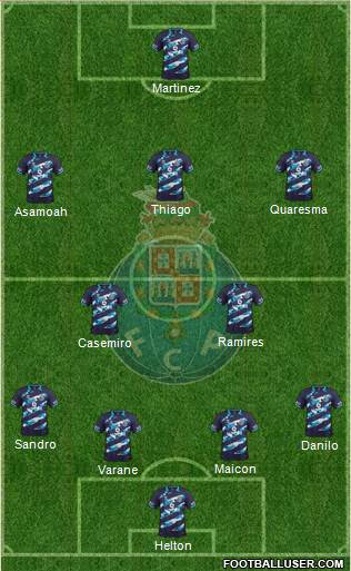 Futebol Clube do Porto - SAD Formation 2015