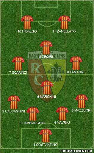 Racing Club de Lens Formation 2015