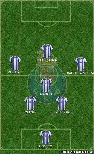 Futebol Clube do Porto - SAD Formation 2015