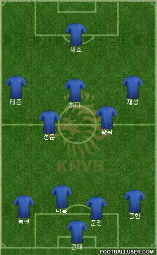 Holland Formation 2015