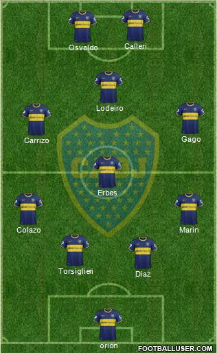 Boca Juniors Formation 2015