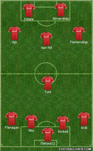 Nottingham Forest Formation 2015