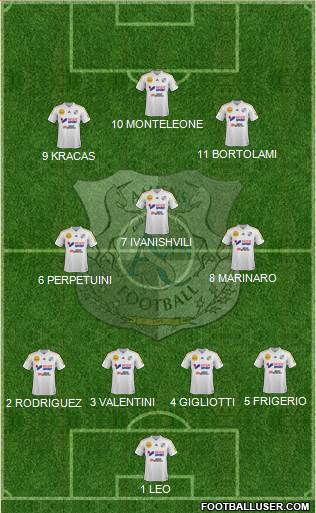 Amiens Sporting Club Football Formation 2015