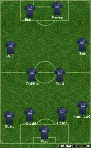 Millwall Formation 2015