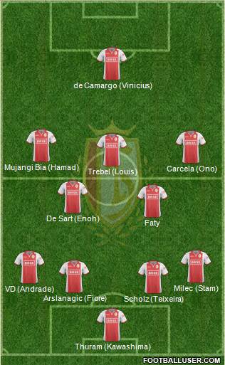 R Standard de Liège Formation 2015