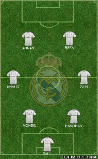R. Madrid Castilla Formation 2015