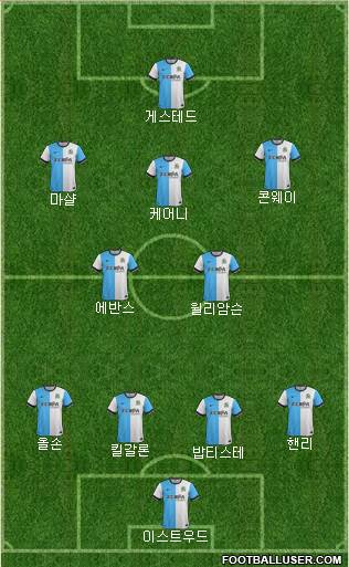 Blackburn Rovers Formation 2015