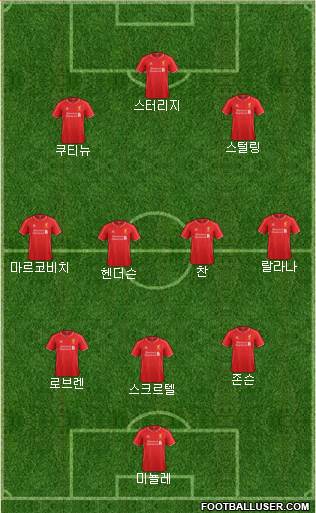 Liverpool Formation 2015