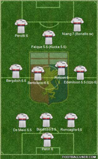 Genoa Formation 2015