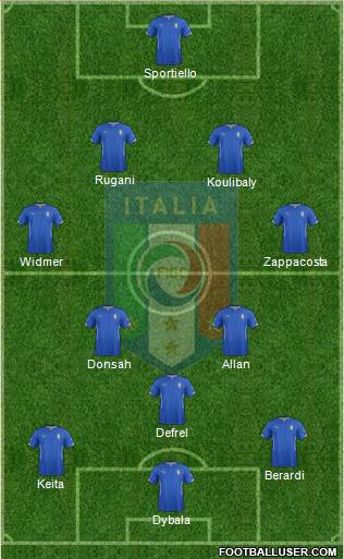 Italy Formation 2015
