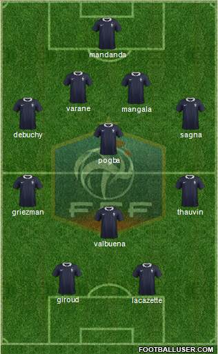 France Formation 2015