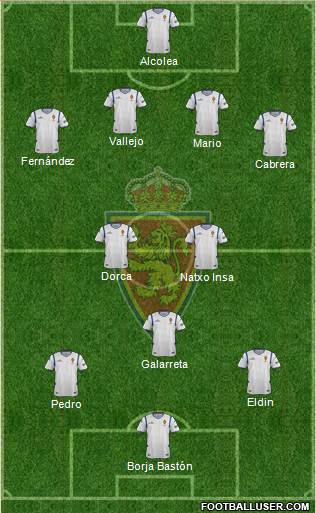 R. Zaragoza S.A.D. Formation 2015