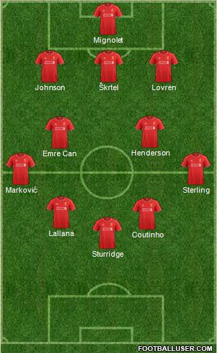 Liverpool Formation 2015