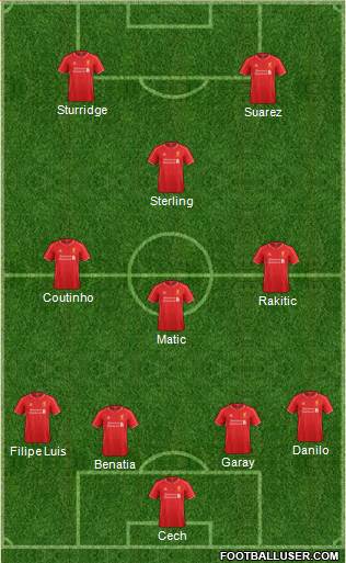 Liverpool Formation 2015