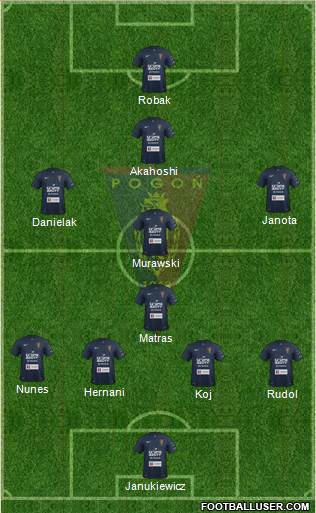 Pogon Szczecin Formation 2015