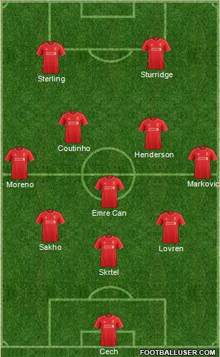 Liverpool Formation 2015