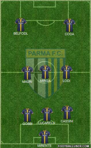 Parma Formation 2015