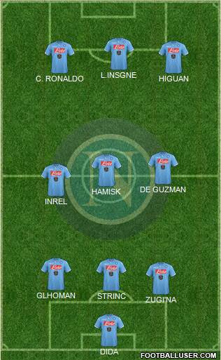 Napoli Formation 2015