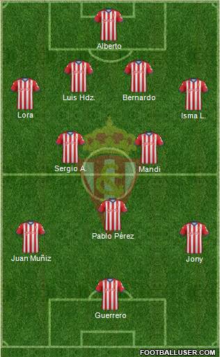 Real Sporting S.A.D. Formation 2015