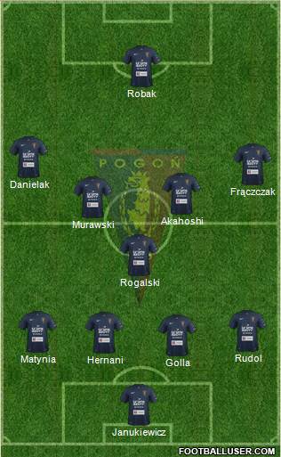 Pogon Szczecin Formation 2015