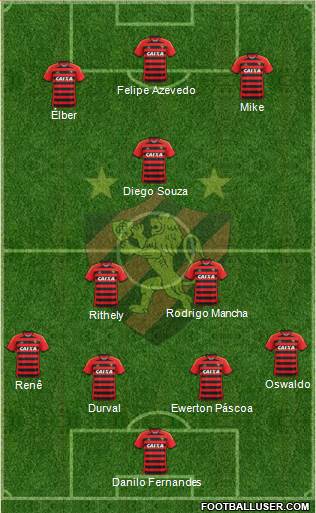 Sport C Recife Formation 2015