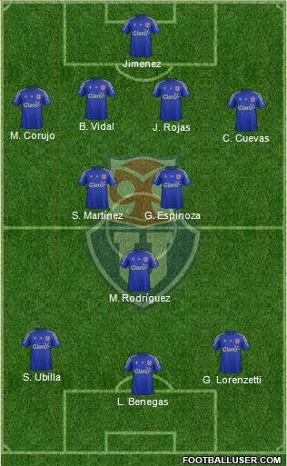 CF Universidad de Chile Formation 2015