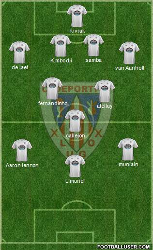 C.D. Lugo Formation 2015