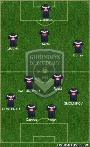 FC Girondins de Bordeaux Formation 2015