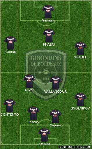 FC Girondins de Bordeaux Formation 2015