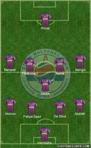 Stade Malherbe Caen Basse-Normandie Formation 2015