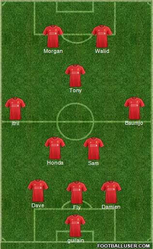 Liverpool Formation 2015