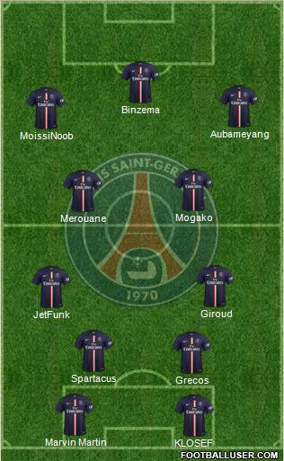 Paris Saint-Germain Formation 2015
