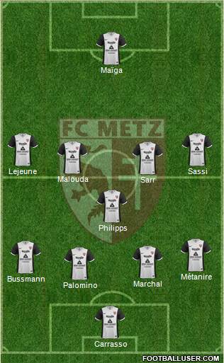 Football Club de Metz Formation 2015