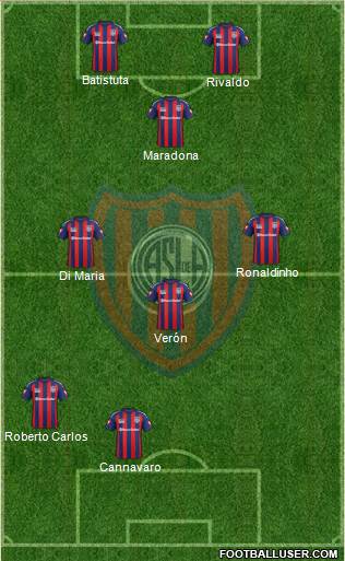 San Lorenzo de Almagro Formation 2015