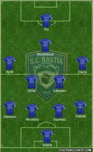 Sporting Club Bastia Formation 2015