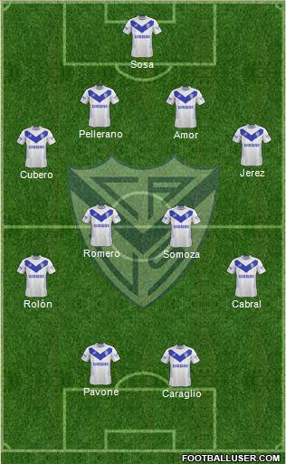 Vélez Sarsfield Formation 2015