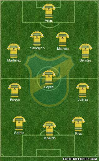 Defensa y Justicia Formation 2015