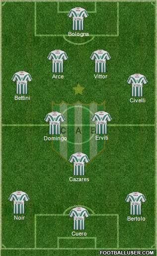Banfield Formation 2015