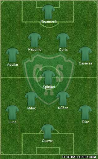 Sarmiento de Junín Formation 2015