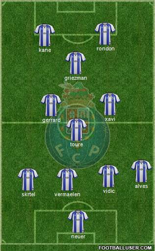 Futebol Clube do Porto - SAD Formation 2015
