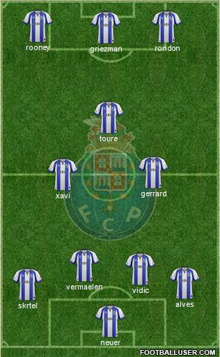Futebol Clube do Porto - SAD Formation 2015